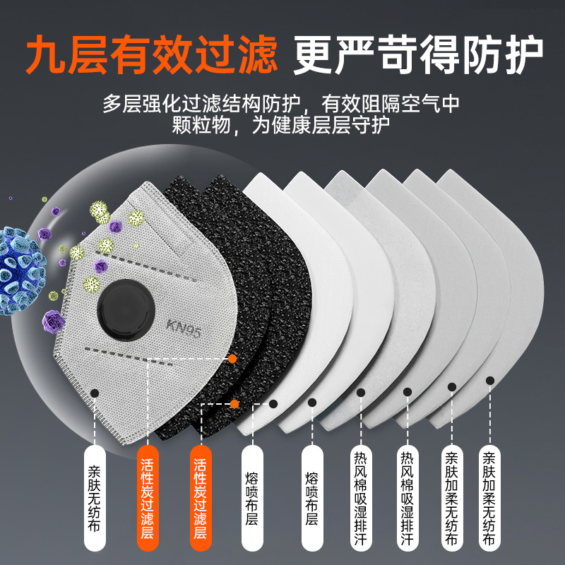 防尘口罩kn95防工业重度粉尘防尘肺活性炭防甲醛kp95焊工油漆专用