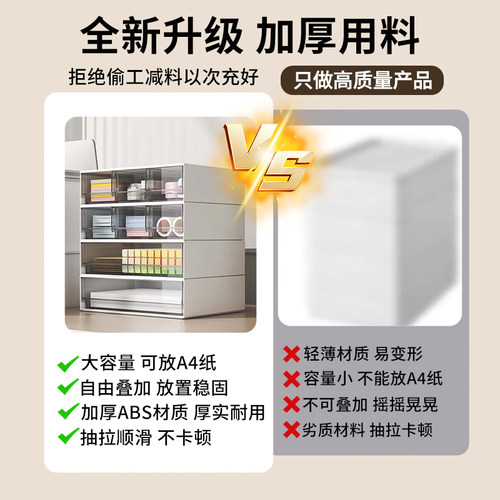 桌面收纳盒抽屉式可叠加桌上办公室A4文件夹资料柜多层整理储物箱 - 图0