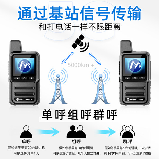 Talkie-walkie à usage civil 5000 kilomètres dans tout le pays carte enfichable flotte logistique hôtel chantier de construction dédié nouveau modèle 2025