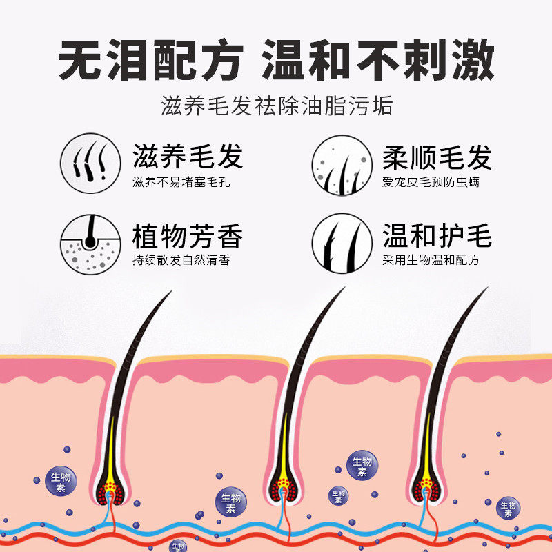 HWKW四效合一宠物沐浴露 抑菌除螨猫咪香波洗澡深层清洁柔顺毛发