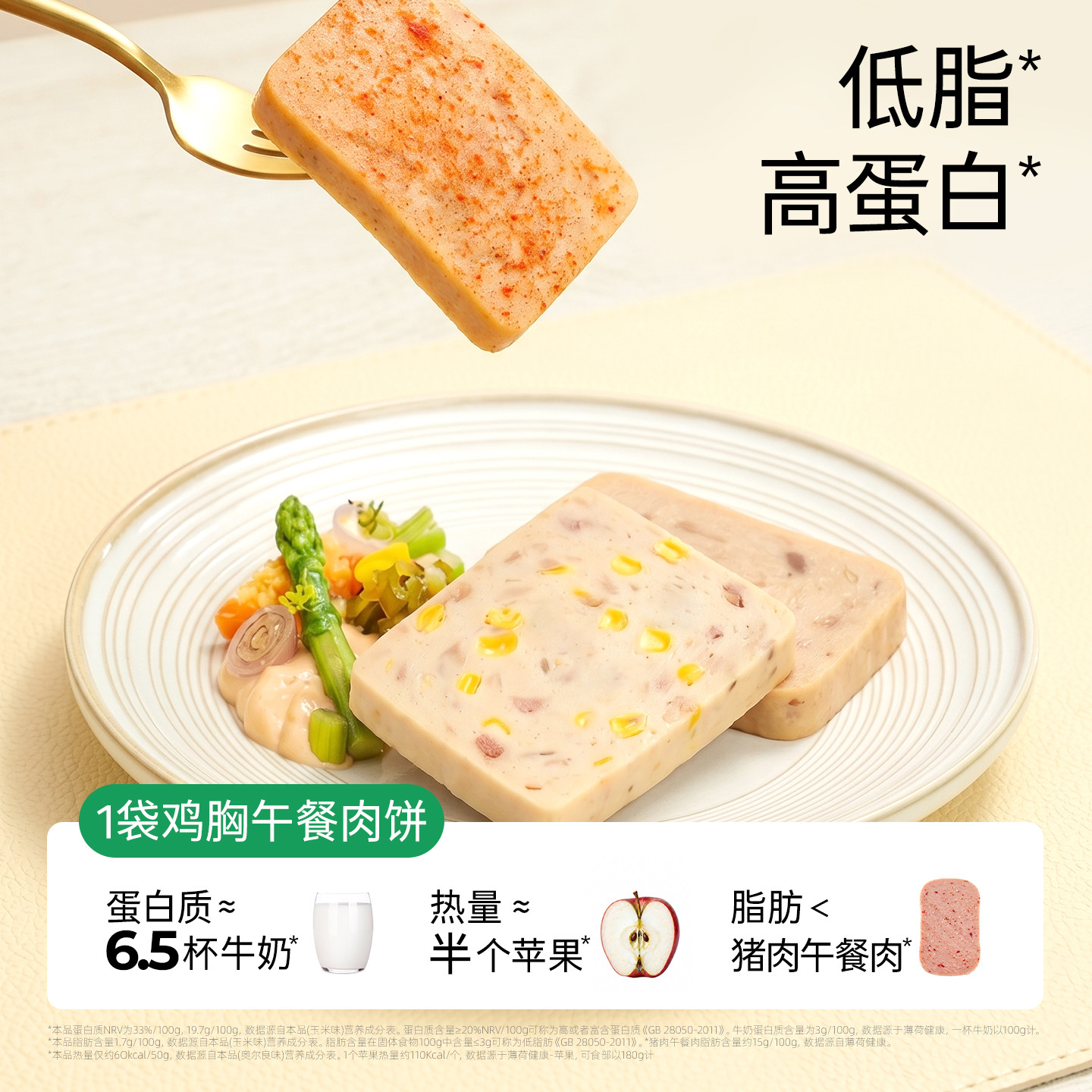 低脂鸡胸肉饼即食减低健身代餐饱腹主食卡午餐肉解馋小零食夜宵0