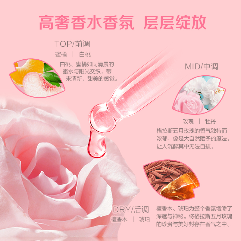 雕牌高奢香水香氛洗衣液试用套装家庭持久留香120小时家用实惠装