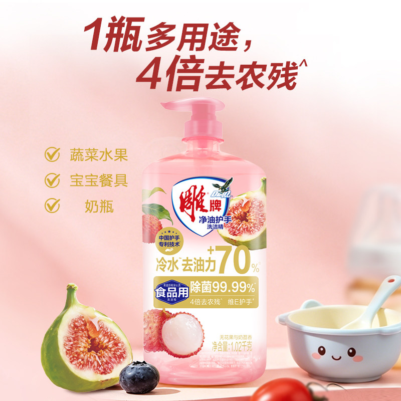 图 4
