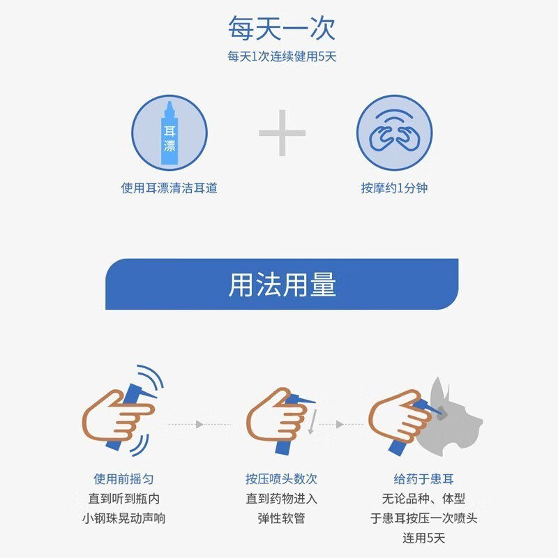 维克耳可舒复方咪康唑滴耳液猫狗真菌细菌马拉色菌耳螨耳痒耳炎,淘宝优惠券,粉丝福利购,淘宝优惠卷