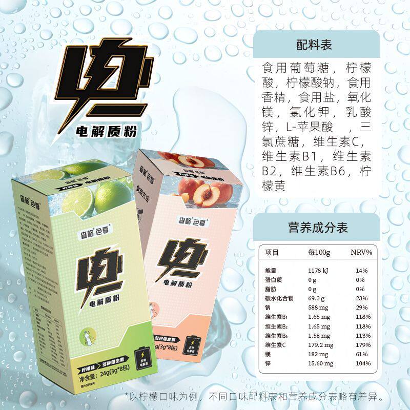 图 3