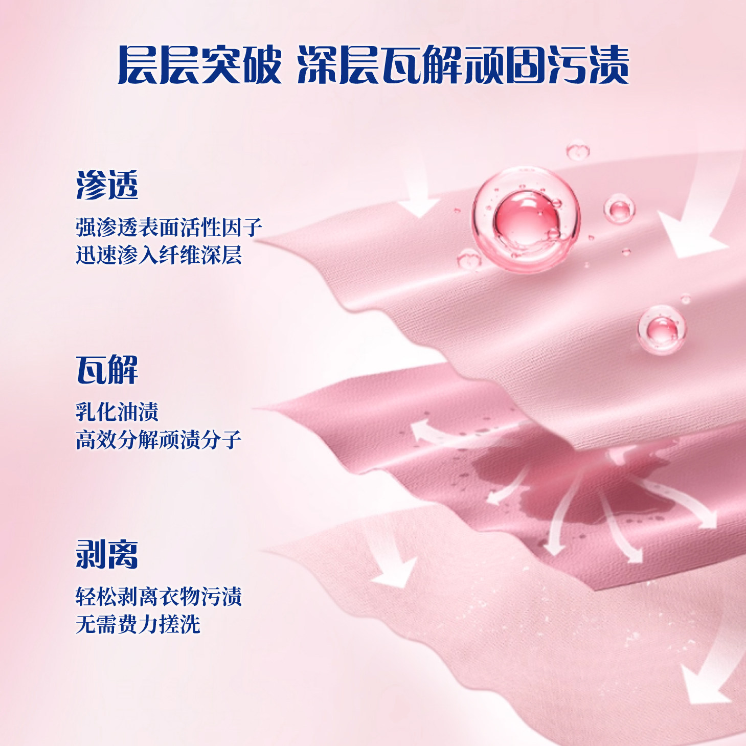 家家宜 柔软洗衣液柔软蓬松持香 蝴蝶兰香手洗机洗留香护色多规格