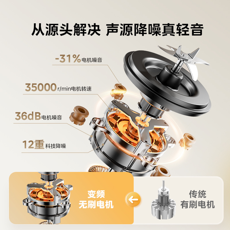 美的变频安睡破壁机家用全自动豆浆低音料理烹饪机可拆新正品FC19 - 图1