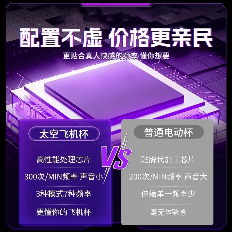 飞机杯男用全自动电动实真道阴倒模处女万乐加热自慰器男成人玩具 - 图2