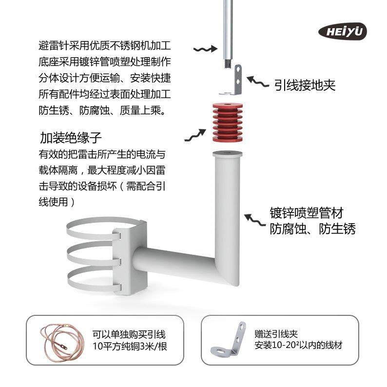 不锈钢L型分体避雷针GNSS立杆监测控安防配件楼顶防雷器接地绝缘,淘宝优惠券,粉丝福利购,淘宝优惠卷
