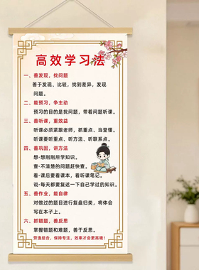 学生高效学习自律励志装饰画
