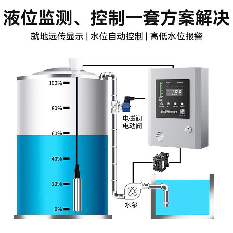 液位显示器水位控制器消防水箱水池水位计液位计感测器报警变送器 - 图2
