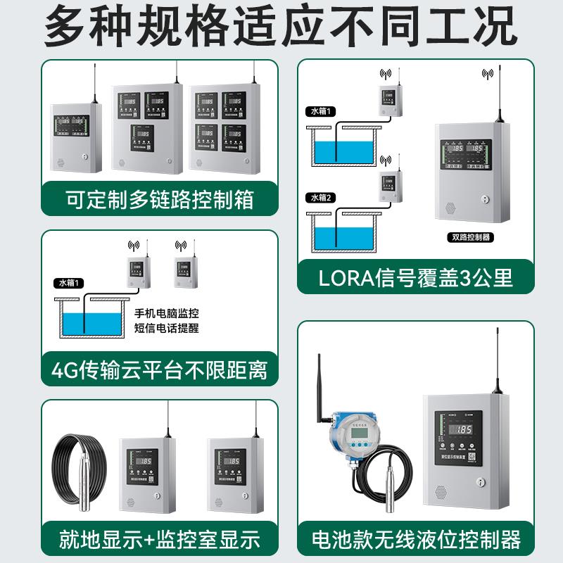 液位显示器水位控制器消防水箱水池水位计液位计感测器报警变送器 - 图1