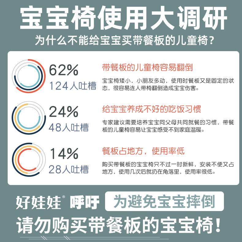 好娃娃儿童靠背椅子宝宝凳子家用叫叫椅婴儿餐椅学坐椅塑料小板凳,淘宝优惠券,粉丝福利购,淘宝优惠卷