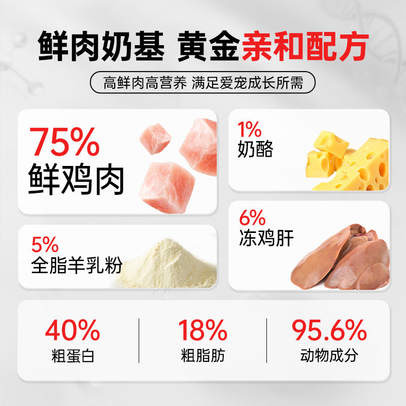 官方正品贝因美萌宠系全期全价烘焙猫粮蛋黄奶酪夹心鸡肉猫粮主粮,淘宝优惠券,粉丝福利购,淘宝优惠卷