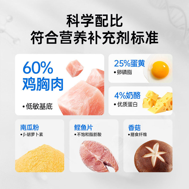 贝因美萌宠系猫咪鸭肉梨肉松拌饭宠物零食猫狗粮伴侣【25年6月产,淘宝优惠券,粉丝福利购,淘宝优惠卷