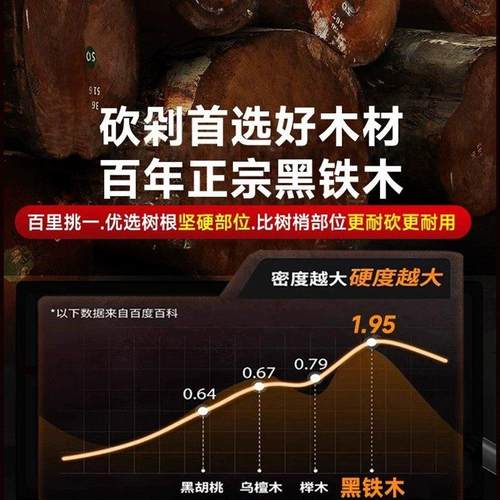 日本进口正宗铁木砧板菜板抗菌防霉家用实木案板加厚切菜板 - 图0