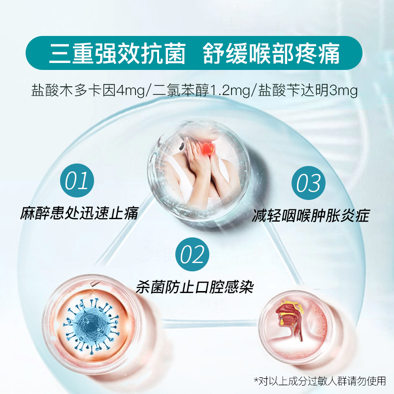 Difflam强效薄荷桉树主播扁桃体咽部喉咙疼痛护嗓含片润喉糖16粒