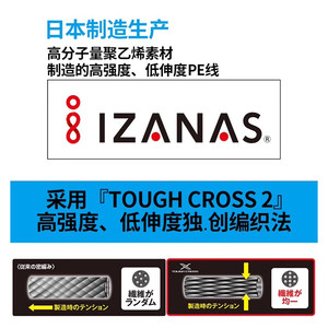 禧玛诺SHIMANO8编12编PE线大力马线远投海钓路亚主线钓鱼线正品