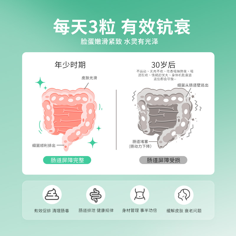 LifeBalance美国肠活素益生菌