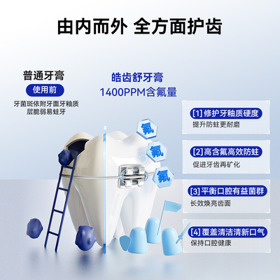 皓齿舒高氟防蛀美白牙膏牙刷套装