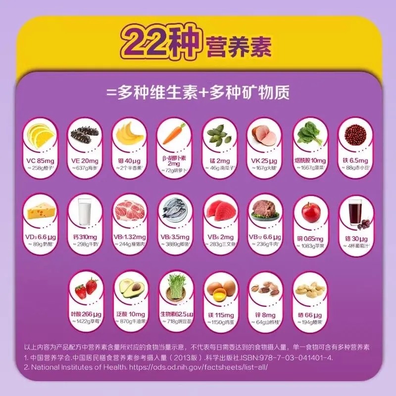 银善存女士多种维生素160片多种矿物质复合维生素中老年钙维CB族,淘宝优惠券,粉丝福利购,淘宝优惠卷