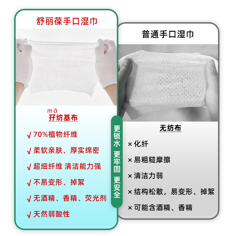 舒丽葆孖纺湿巾手口湿巾厨房湿巾去污去油家用小包装家用湿巾便携,淘宝优惠券,粉丝福利购,淘宝优惠卷