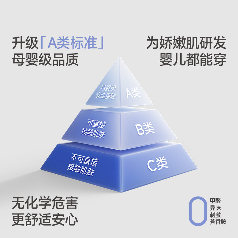芬腾女士内裤抗菌纯棉内裆提臀中腰三角裤舒适性感透气短裤头裤衩,淘宝优惠券,粉丝福利购,淘宝优惠卷