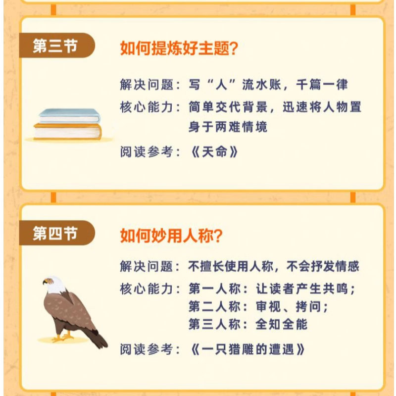 【学而思网校】沈石溪给孩子讲写作实用小技巧学生视频录播课程