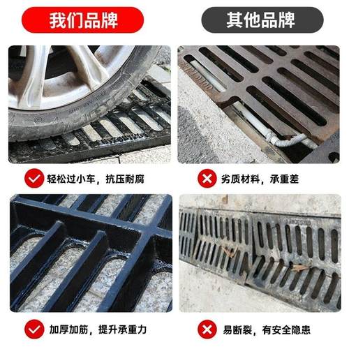 球墨铸铁市政道路排水沟盖板下水道沟盖板方形地沟盖板井盖水篦子 - 图2