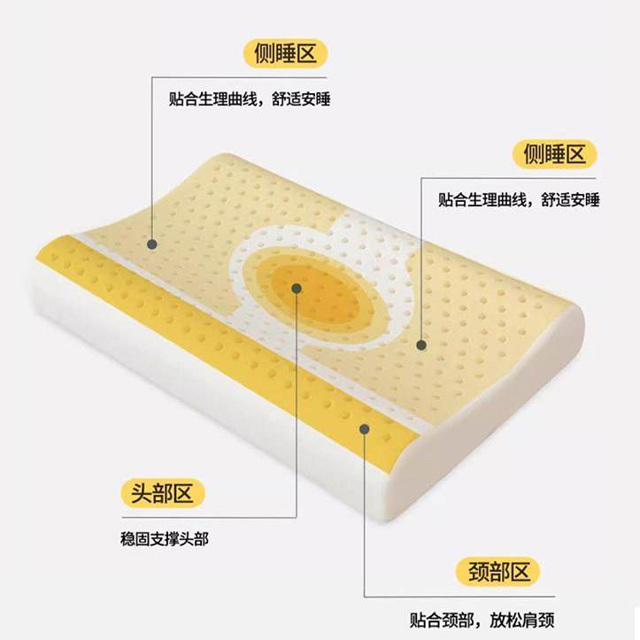 para泰国卡通动漫进口天然乳胶枕头儿童枕记忆枕护颈椎枕2-12岁,淘宝优惠券,粉丝福利购,淘宝优惠卷