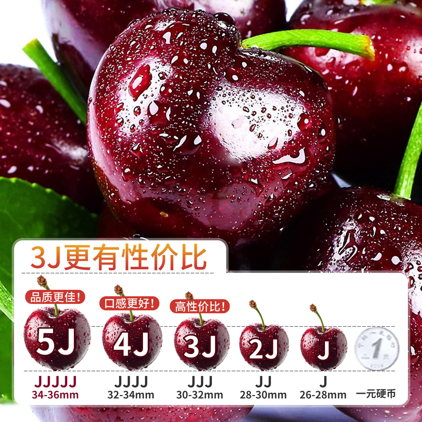 5斤4J智利进口车厘子新鲜水果红黑大樱桃脆甜多汁整箱包邮,淘宝优惠券,粉丝福利购,淘宝优惠卷