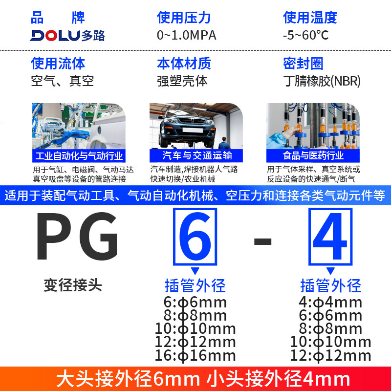 气动快速接头PU直通PG PEG PW变径PE PY三通气管快插4 6 8 10-8mm,淘宝优惠券,粉丝福利购,淘宝优惠卷