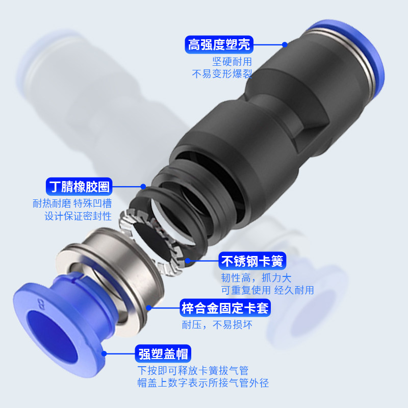 气动快速接头PU直通PG PEG PW变径PE PY三通气管快插4 6 8 10-8mm,淘宝优惠券,粉丝福利购,淘宝优惠卷