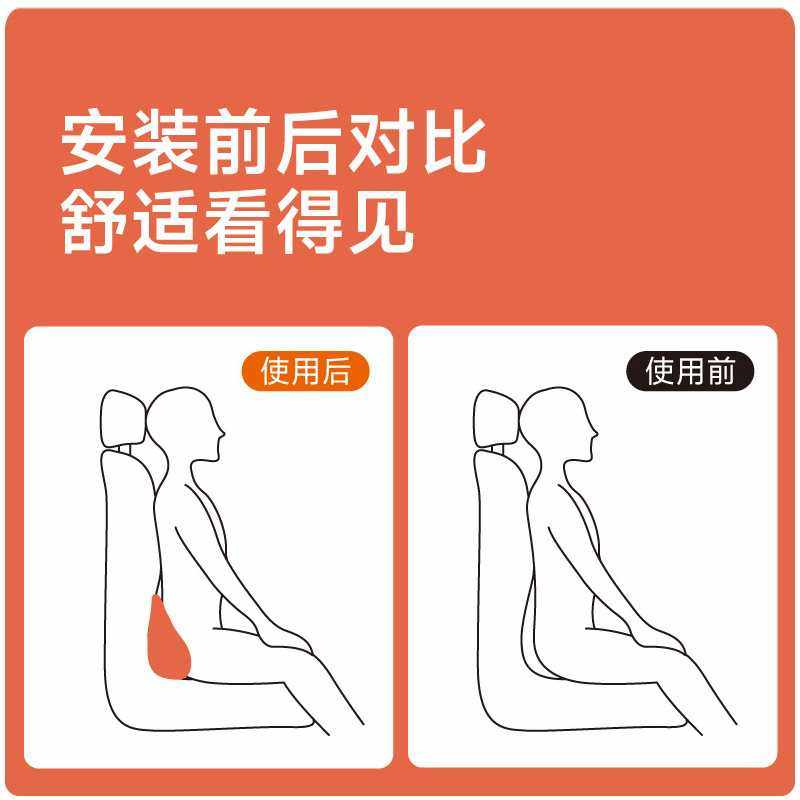 汽车腰靠靠垫薄款记忆棉小腰靠尾椎车载靠枕护腰座椅支撑头枕护颈,淘宝优惠券,粉丝福利购,淘宝优惠卷