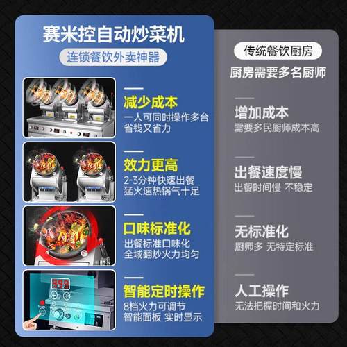赛米控炒菜机商用滚筒炒饭机炒粉面机全自动烹饪锅智能炒菜机器人 - 图0