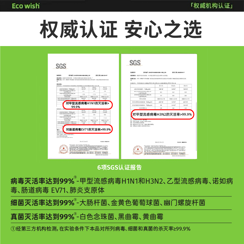 【除甲流H3N2】ecowish除病毒湿巾6抽/包便携0酒精甲流乙流消杀,淘宝优惠券,粉丝福利购,淘宝优惠卷