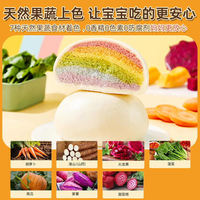 ײʺ紿ֹͷȻ߱ͷͯͼȼʳƷ ʺ紿ֹͷͯӪͣԭ33ԪȡԽңֵ26.71ԪñԵӪһҧʺ