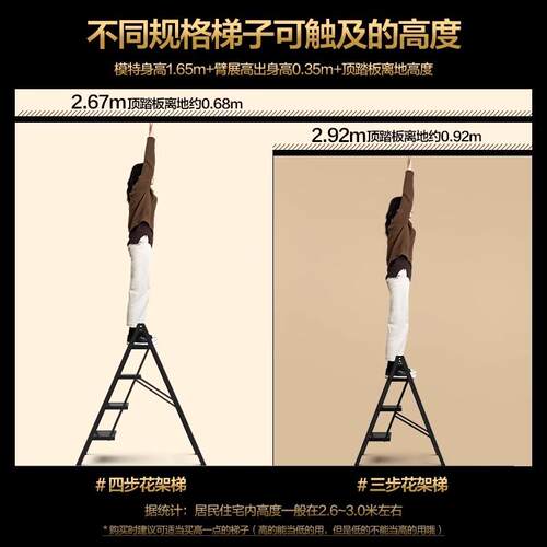 梯子家用折叠伸缩梯加厚人字梯室内多功能爬梯三四步便捷登高神器 - 图2