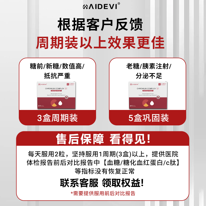 美国aidevi原装进口血糖灵平衡片口服胰岛吡啶铬元素糖友糖值健康