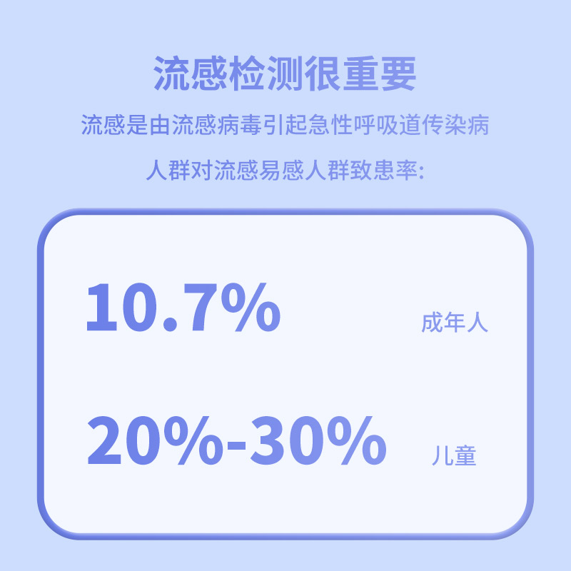 博拓生物 甲流乙流支原体试剂 原检测抗体检测感冒肺炎居家自检卡