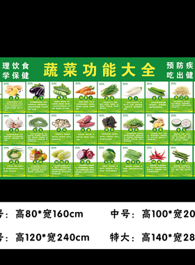 新品水果蔬菜干果五谷杂粮功效大全营养介绍超市广告画墙贴纸包邮