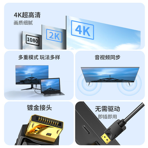 达而稳dp转hdmi转接头4k高清接口转换器笔记本电脑连显示器投影仪 - 图0