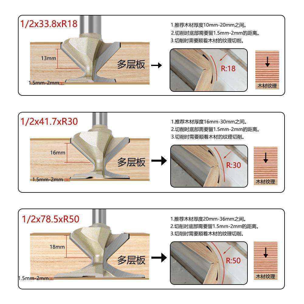 圆弧折弯一体刀R30折弯刀门墙柜木工开槽成型刀锣机圆角刀圆弧刀,淘宝优惠券,粉丝福利购,淘宝优惠卷