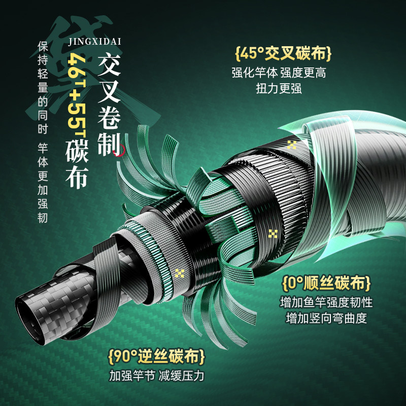 鱼栖林鲸栖黛传统钓炮竿超轻超硬传统长杆打窝竿大炮竿旗舰店,淘宝优惠券,粉丝福利购,淘宝优惠卷