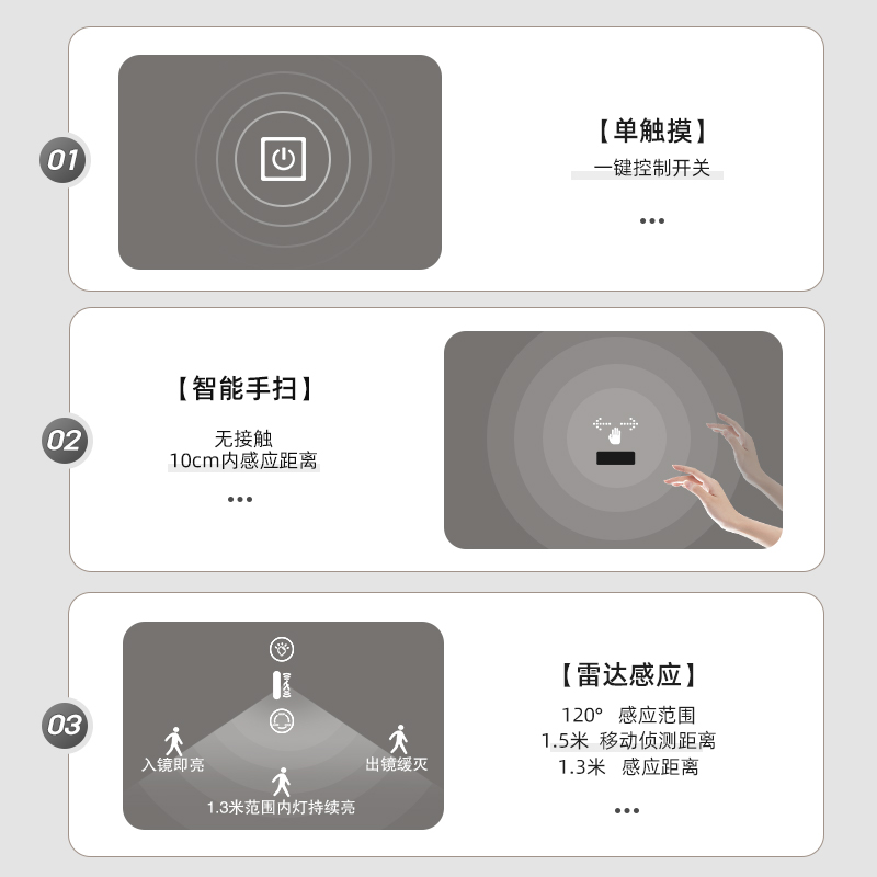 众想led带灯全身镜壁挂家用穿衣镜圆角服装店智能试衣镜装饰镜子-图2