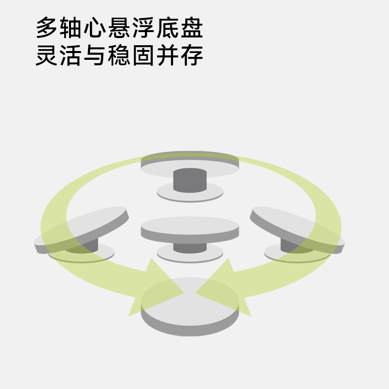 MedChiro金脊健扭扭凳 护脊护腰坐垫 久坐护腰神器腰肌劳损扭腰垫