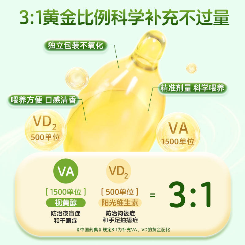 兴贝维生素ad滴剂50粒一岁以下婴幼儿促钙吸收AD同补官方旗舰店