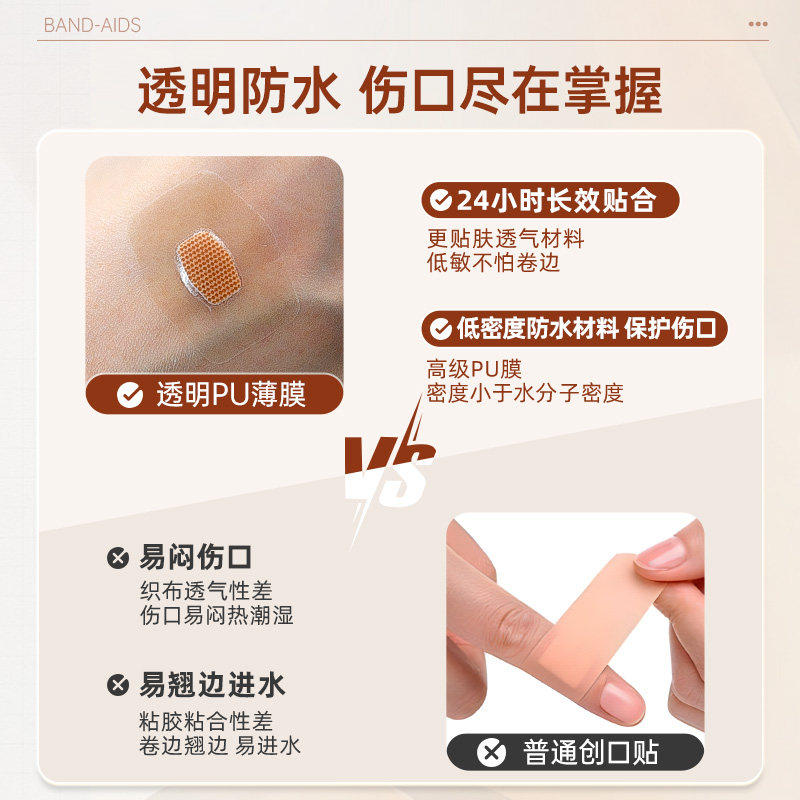 3M水胶体防水透气 人工皮创可贴 医用无菌伤口愈合贴吸收伤口渗液