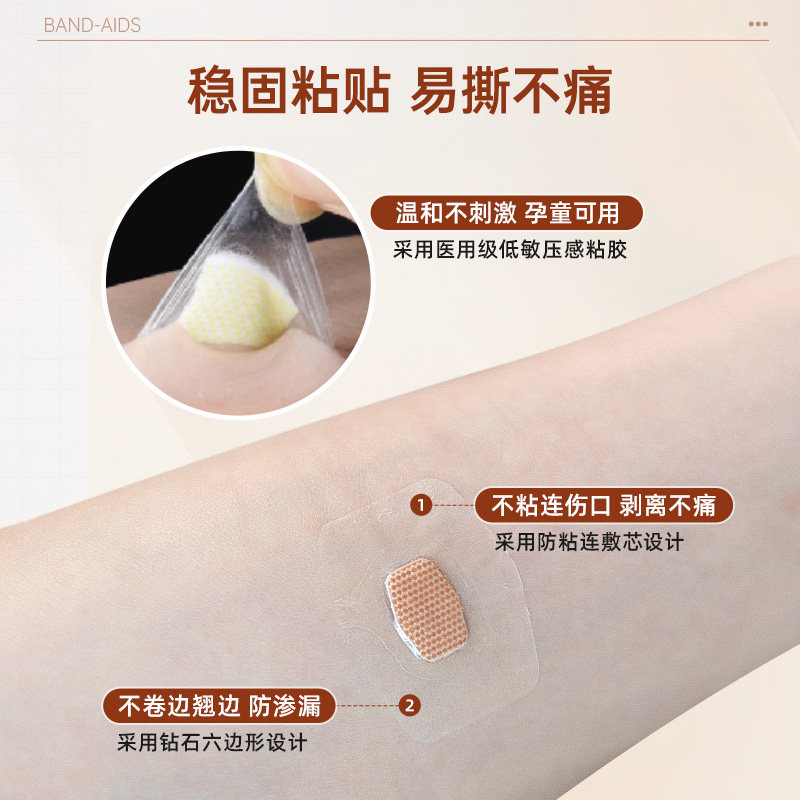 3M水胶体防水透气 人工皮创可贴 医用无菌伤口愈合贴吸收伤口渗液