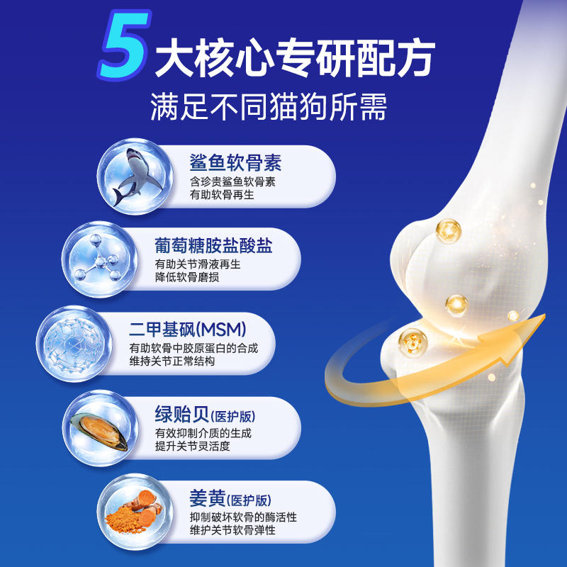 商品缩略图 1